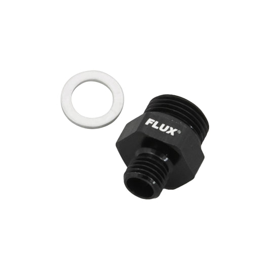 Orb-to-metric-adapter